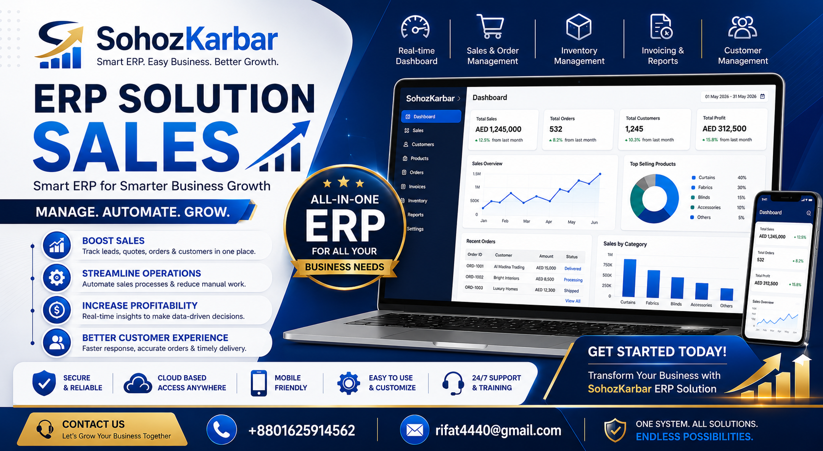 Sohoz Karbar ERP Solution Banner